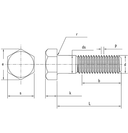 Hex Bolts