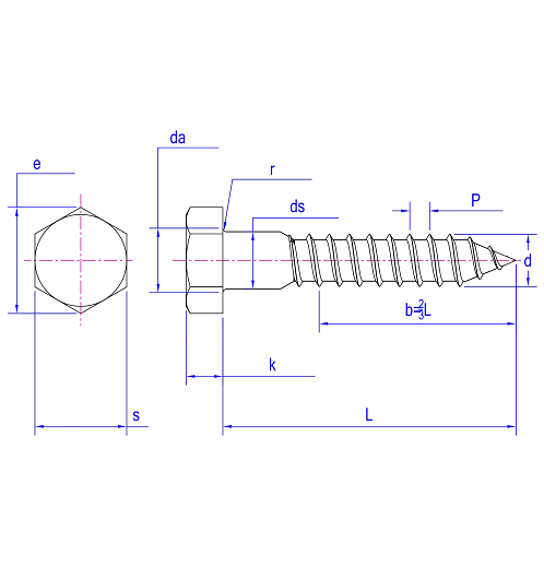 Hex Lag Screws